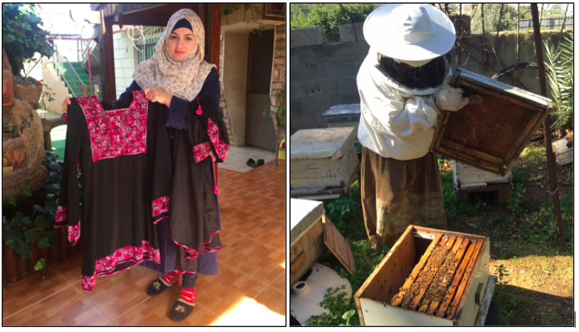 The Dignity Loans Program