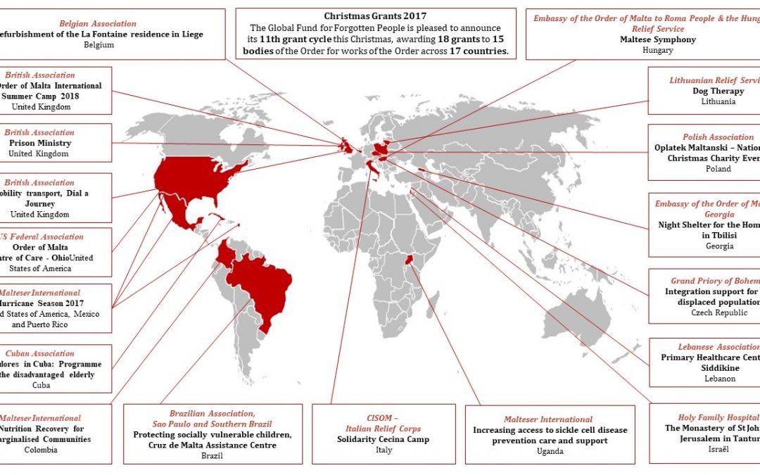 5 Years of Service to the Works of the Order